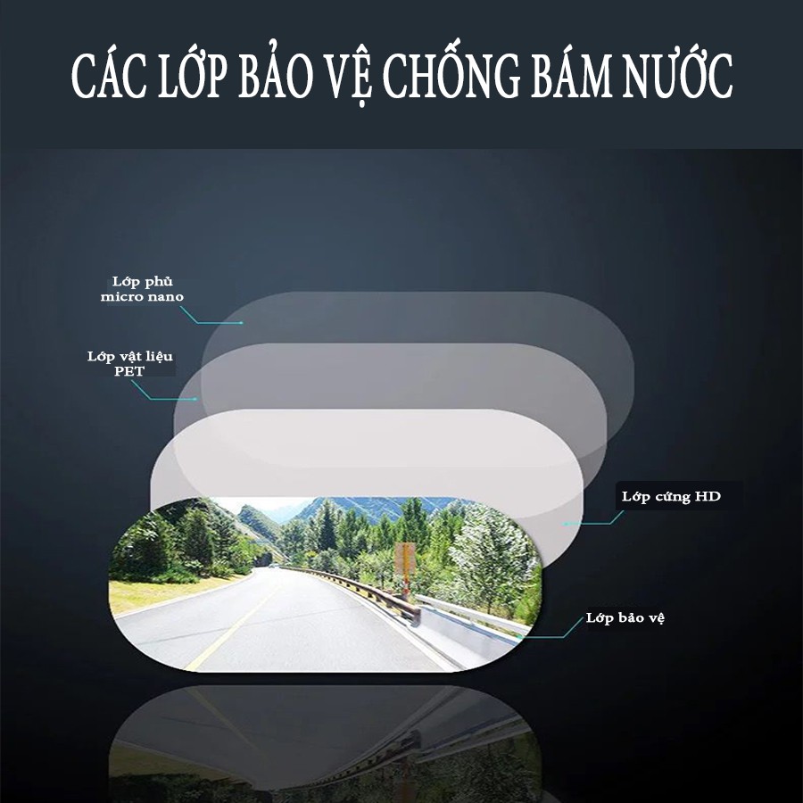 Miếng Dán Chống Bám Nước Gương Ô Tô - Tròn, Vuông, Elip