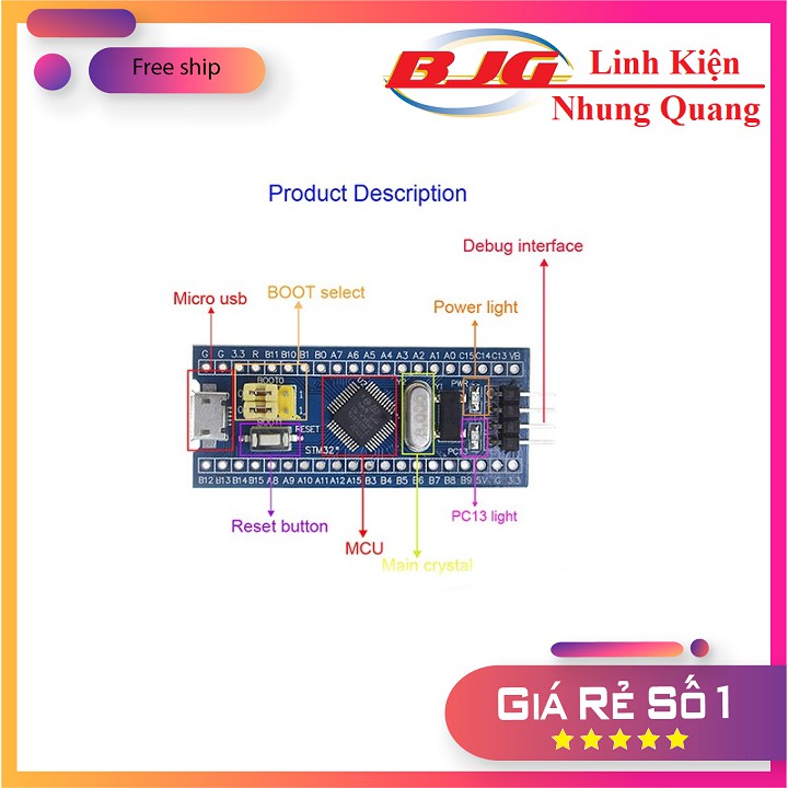 kit stm32f103c8t6 mini stm32 stm32f103 stm32f103c8