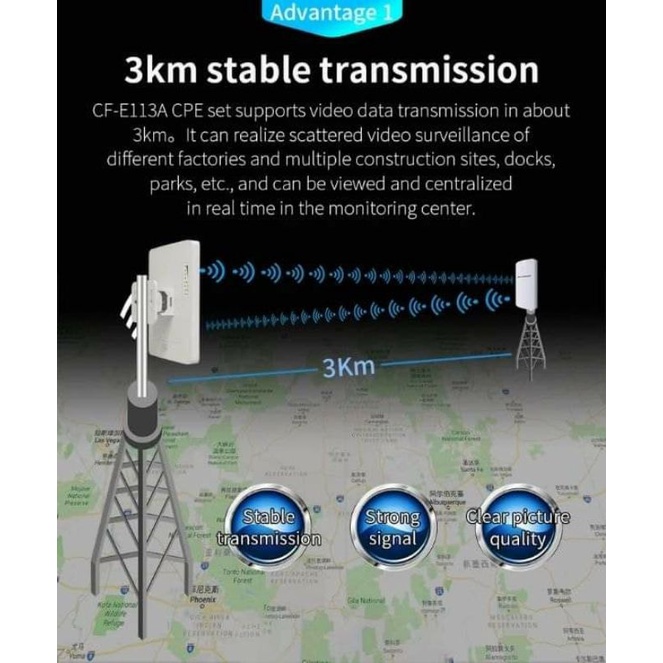 Thiết bị thu phát wifi tầm xa công suất cao 200-500m