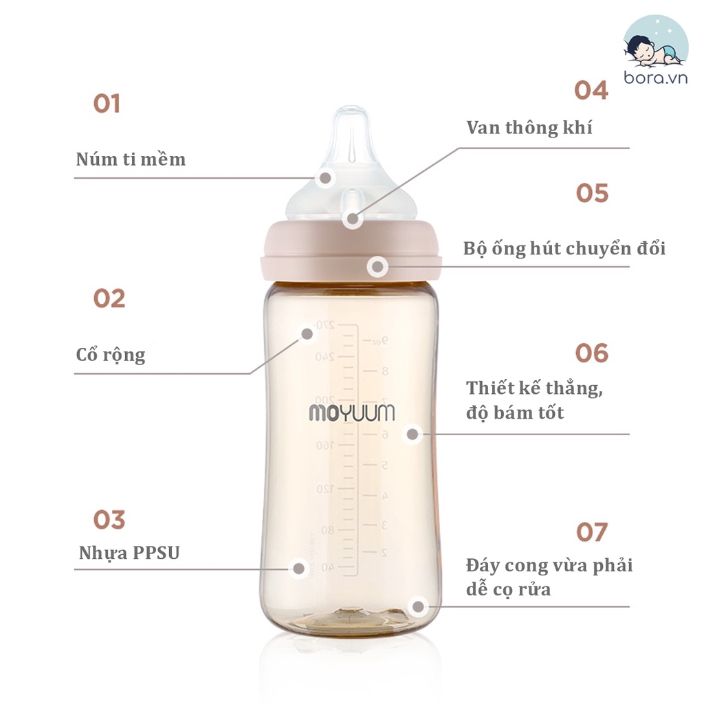 Bình sữa Moyuum Hàn Quốc họa tiết 170ml 270ml [Được chọn núm 1 - 4][Cam kết chính hãng]