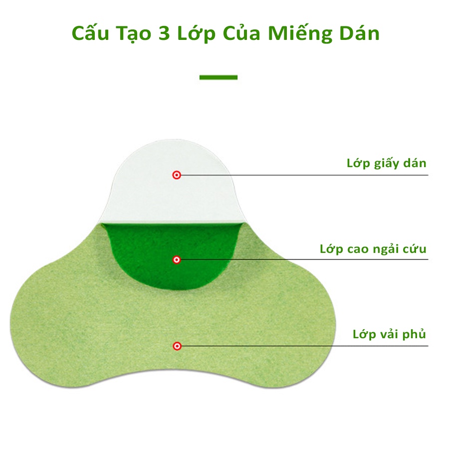 Miếng Dán Ngải Cứu Cổ Gáy - Giảm Đau Đầu Gối Viêm Khớp Hộp 12 Miếng