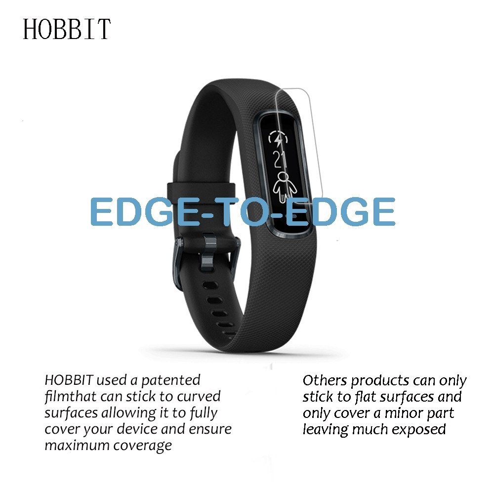 YIFILM Set 3 Miếng Dán Bảo Vệ Màn Hình LCD Cho Đồng Hồ Thông Minh Garmin Vivosmart 4 Vivosmart3