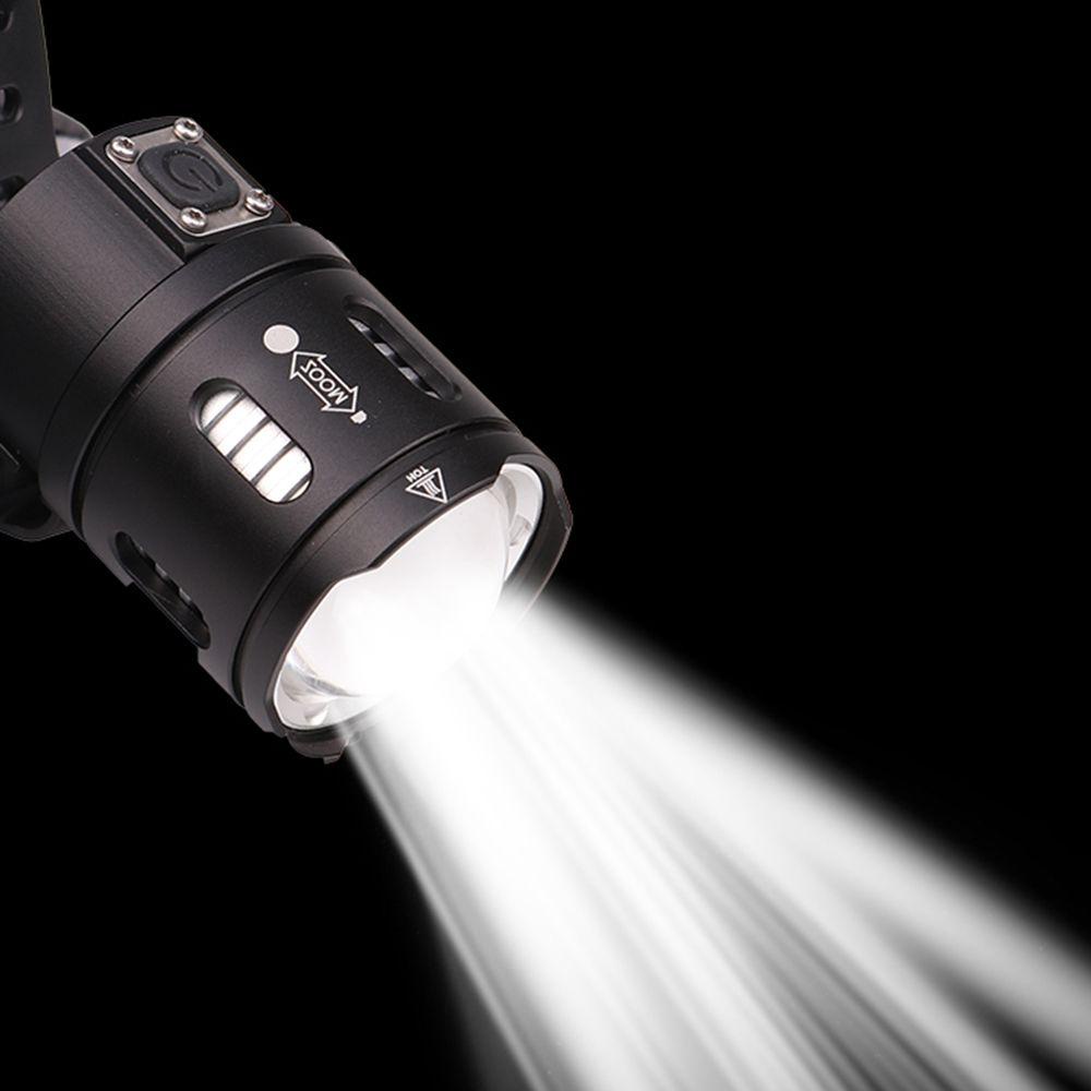 Đèn Pha Đội Đầu FOREVER XHP50 / XPL V6 Dùng Cho Các Hoạt Động Ngoài Trời