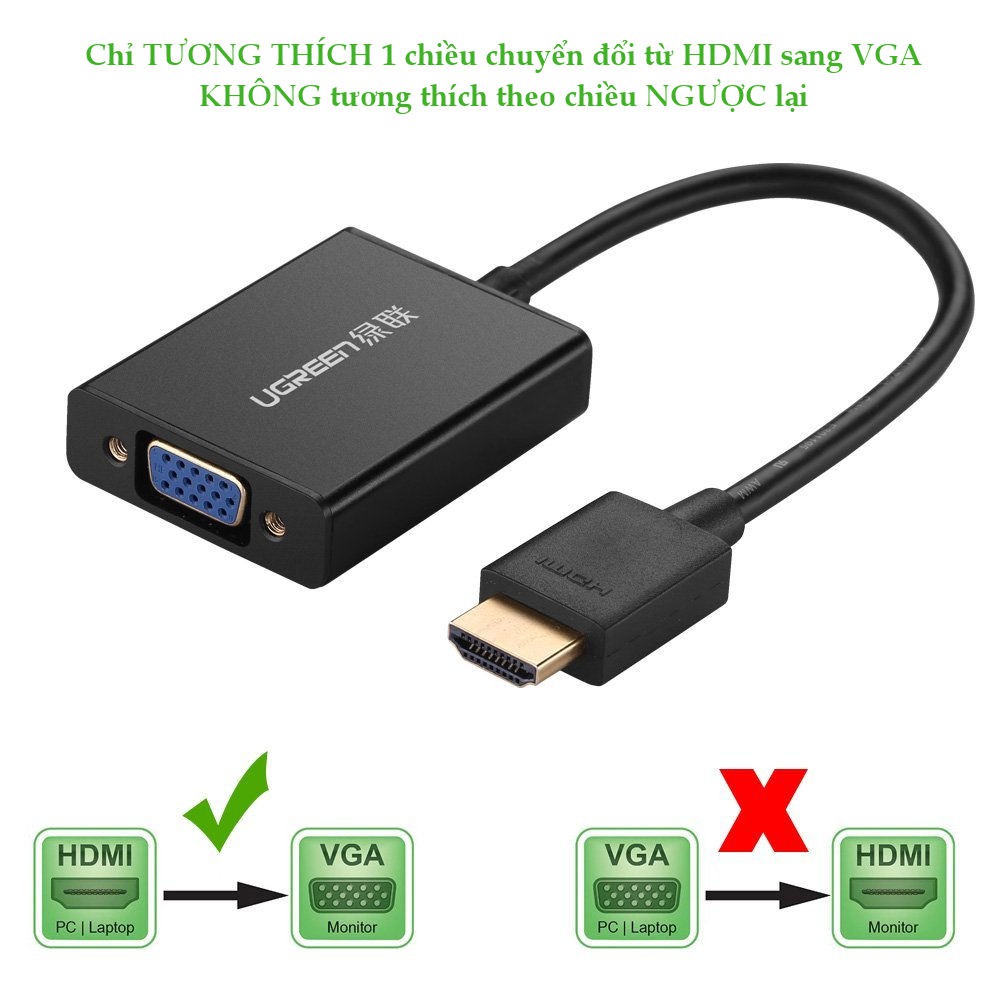 [Mã ELHACE giảm 4% đơn 300K] Cáp chuyển HDMI sang VGA cao cấp Ugreen 40233 (Đen)