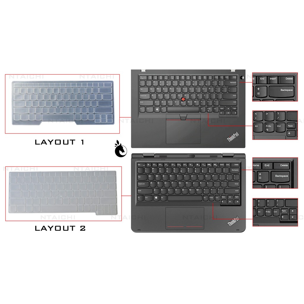 [Keyboard Guard] Phim lót bảo vệ bàn phím Laptop Lenovo ThinkPad