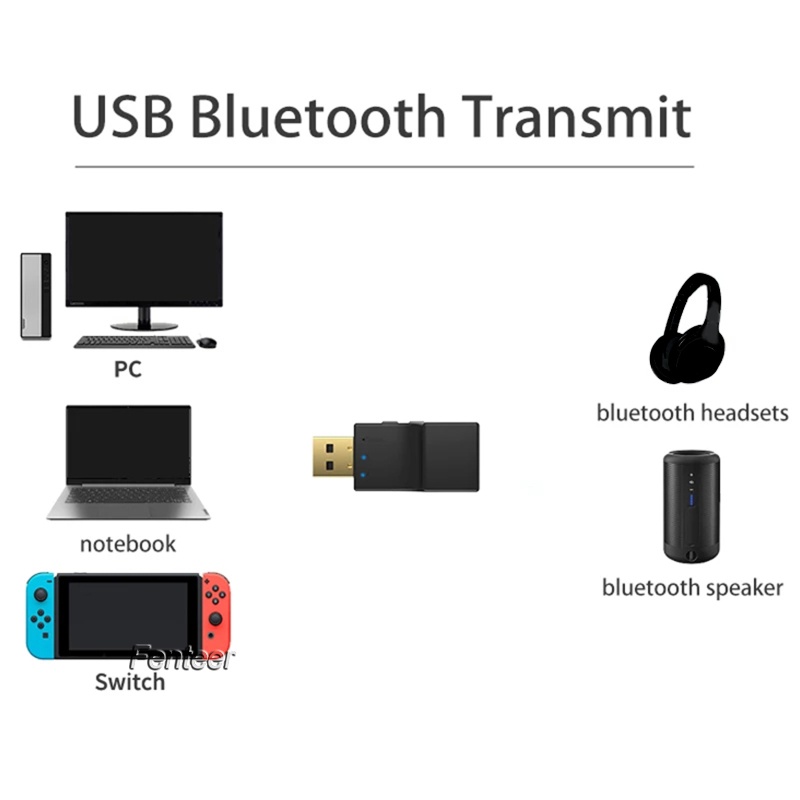 Thiết Bị Truyền Tín Hiệu Bluetooth Không Dây Usb Cho Switch Tv Pc Tại Nhà
