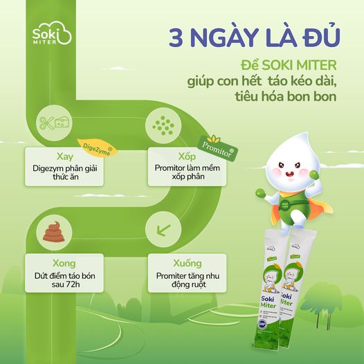 Combo 2 Hộp Soki Miter - Dứt Điểm Táo Bón, Tiêu Hóa Bon Bon (2hộp x 20 gói x 6g)