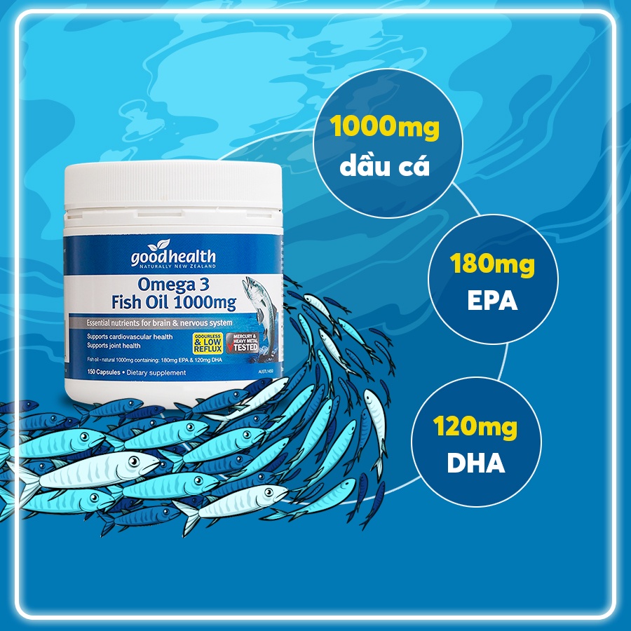 Viên dầu cá hỗ trợ tim mạch, não bộ, thị lực Goodhealth Omega 3 Fish Oil 1000mg 150 viên