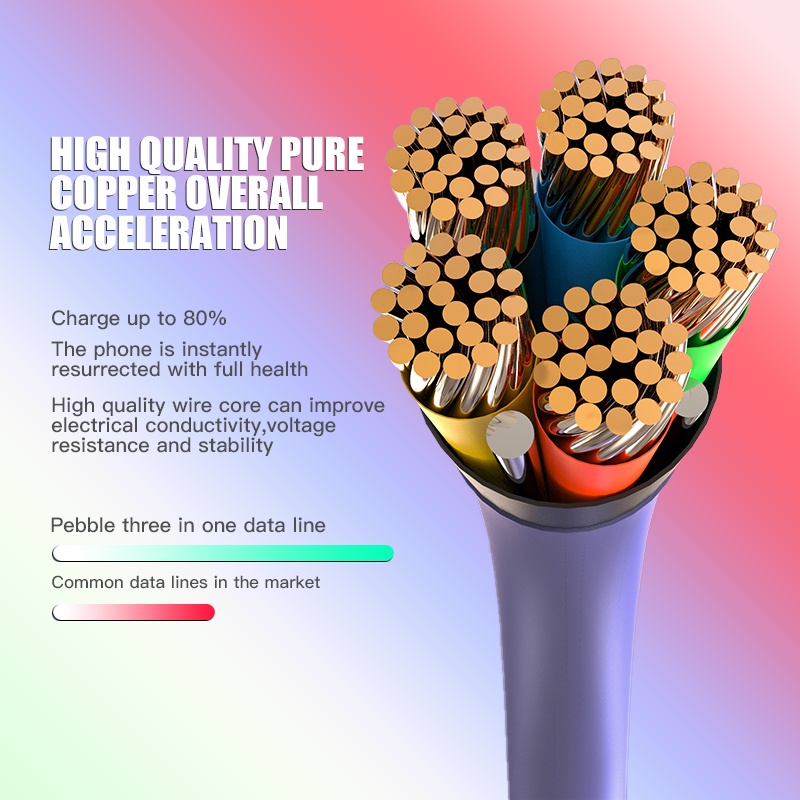 Cáp Sạc Nhanh Usb 3 Trong 1 2A Micro Usb Cho 13 12 Xiaomi Samsung Móc Khóa Điện Thoại