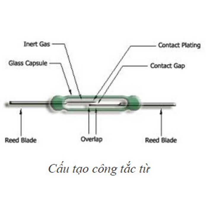Công Tắc Từ FR3S - 2x14mm, Cảm Biến Nam Châm