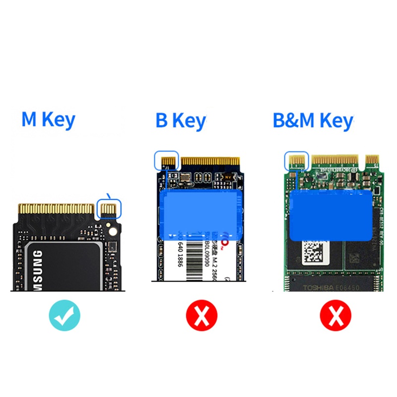 Ổ Đĩa Cứng SSD M.2 Tốc Độ Cao 3.0 4X 8X 16X M.2 SSD Kèm Phụ Kiện