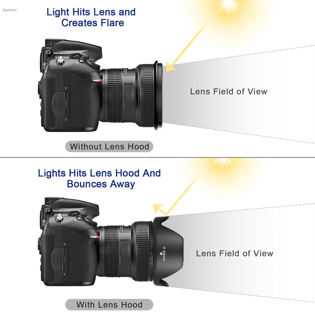 Loa Che Nắng 55mm Hình Hoa Tulip + Ống Kính Cao Su + Khăn Lau Ống Kính Thay Thế Cho Ef-M 18-150mm F / 3.5-6.3 Is Stm Ef-P 185mm