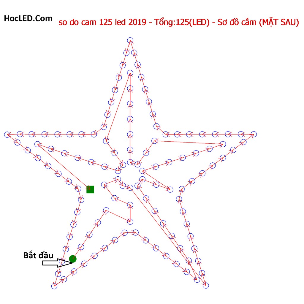 Mạch Led Ngôi Sao Full Color Trang Trí Trung Thu Noel - Điều khiển Led Đúc Full Color