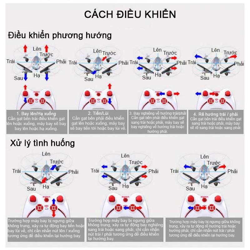 Máy Bay Điều Khiển Từ Xa 4 Cánh SYMA X11C