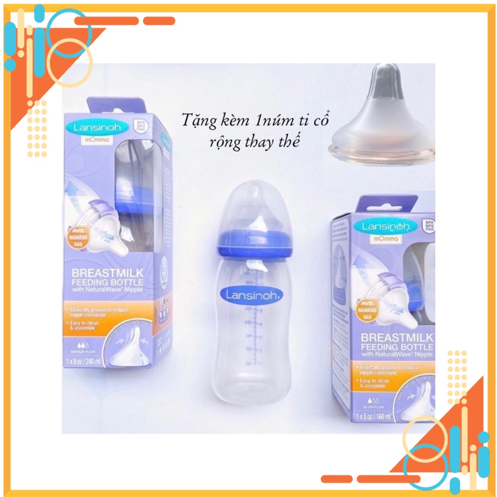 Bình sữa Lansioh 160ml/240ml