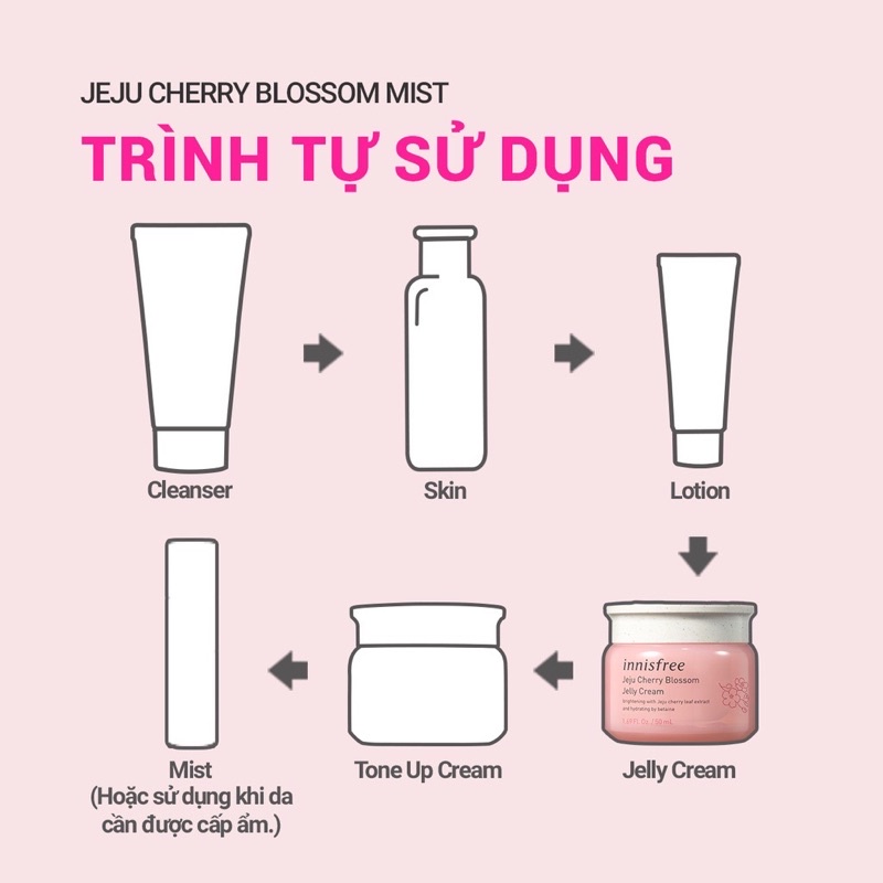 Kem dưỡng ẩm dạng gel Innisfree Cherry Blossom Jelly Cream