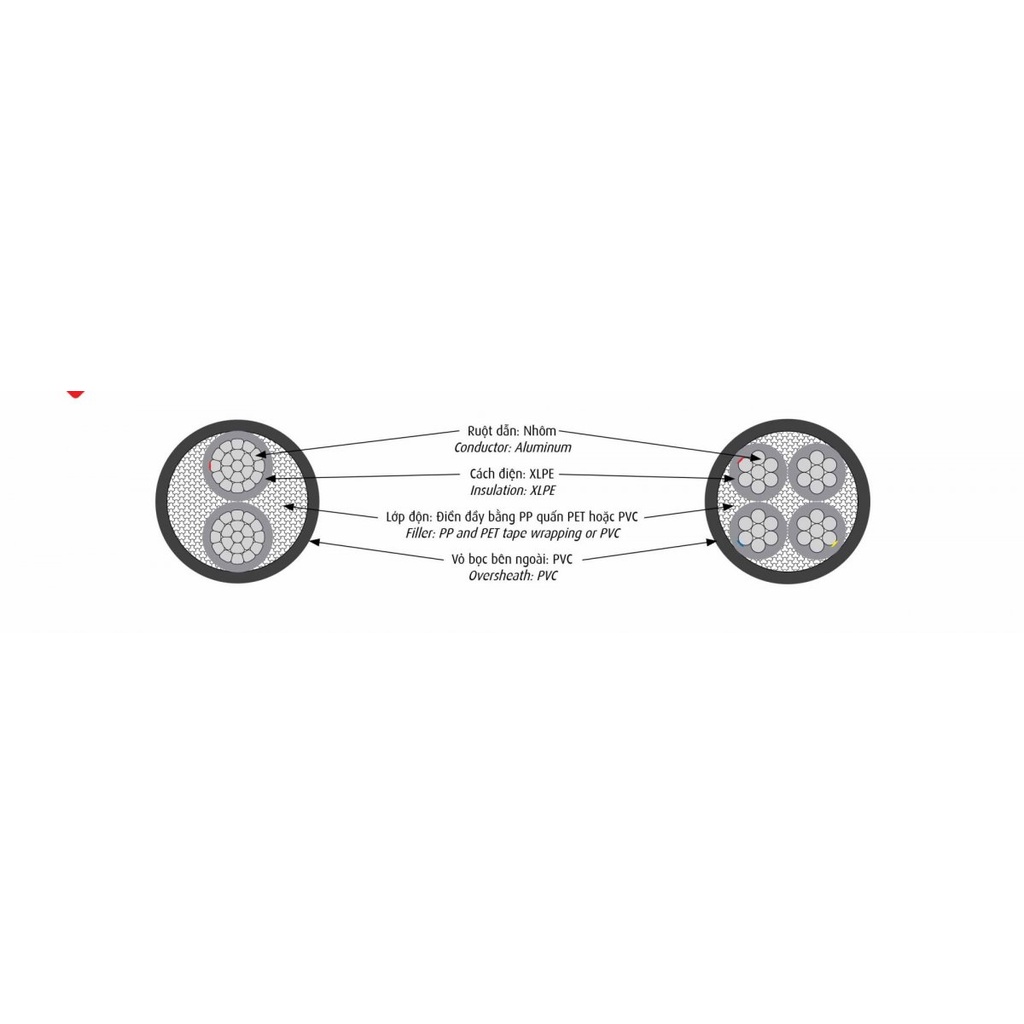 Dây Nhôm Cadivi AXV 3x185mm2