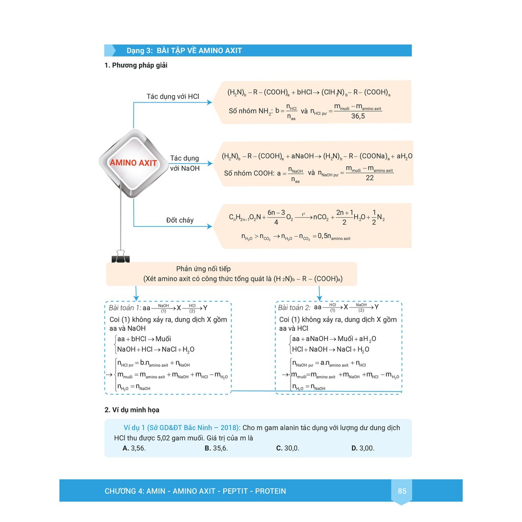 Sách - Infographic Chinh Phục Kỳ Thi THPT Quốc Gia Môn Hóa Học | BigBuy360 - bigbuy360.vn