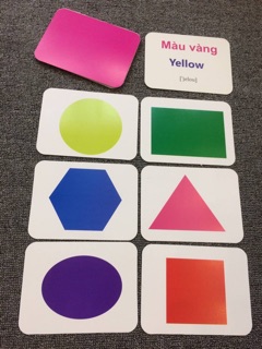 Flashcard cho bé- Thế giới xung quanh