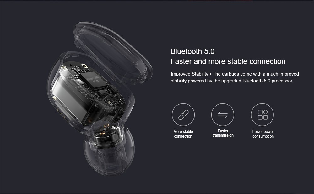 Tai nghe Xiaomi mi earbuds basic 2s không dây cảm ứng chạm Bluetooth 5.0 TWS có cổng USB C