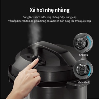 Nồi áp suất điện tử Lock&Lock 6L - EJP666SLV