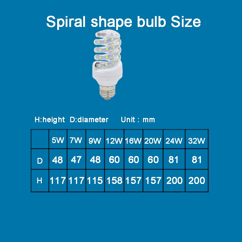 Bóng Đèn LED Tiết Kiệm Năng Lượng E27 220V 9W 15W 20W 24W 30W 40W