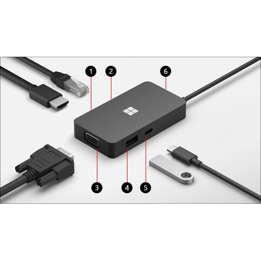 Bộ chuyển đổi đa năng – Microsoft USB-C® Travel Hub