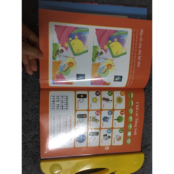Sách nói điện tử song ngữ Anh-Việt thông minh cho bé, giúp bé từ 1-7 tuổi học tốt chữ cái và tiếng anh.