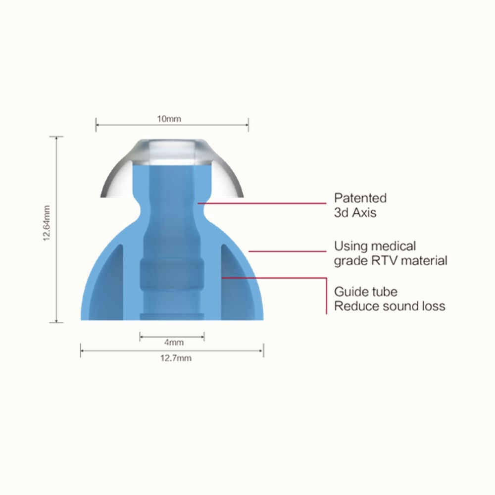 1 Cặp Bọc Silicone Bảo Vệ Tai Nghe Cp240