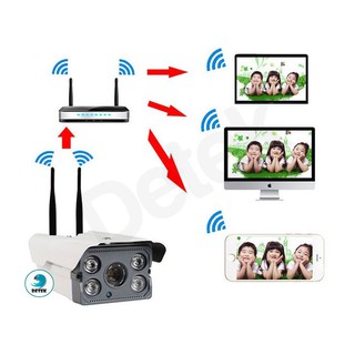 CAMERA QUAN SÁT YOOSEE Z300