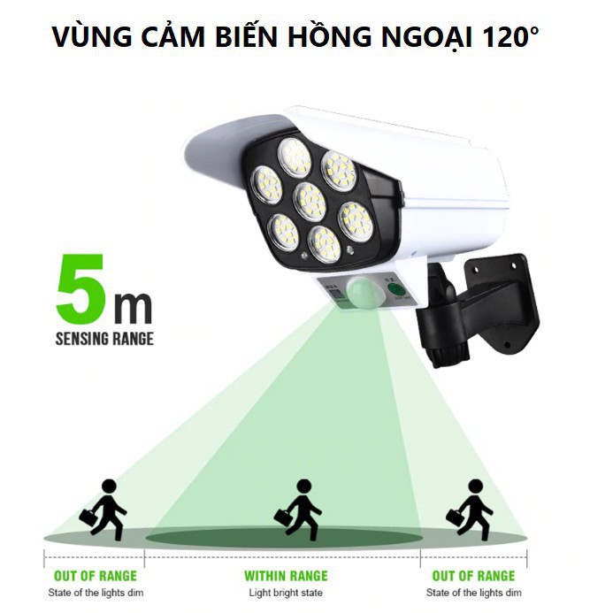 Đèn Năng Lượng mặt Trời Giả Camera Chống Trộm Cảm Ứng Tự Động Bật, Tắt, Có Điều Khiển từ xa 3 Chế Độ Sáng,Siêu Sáng