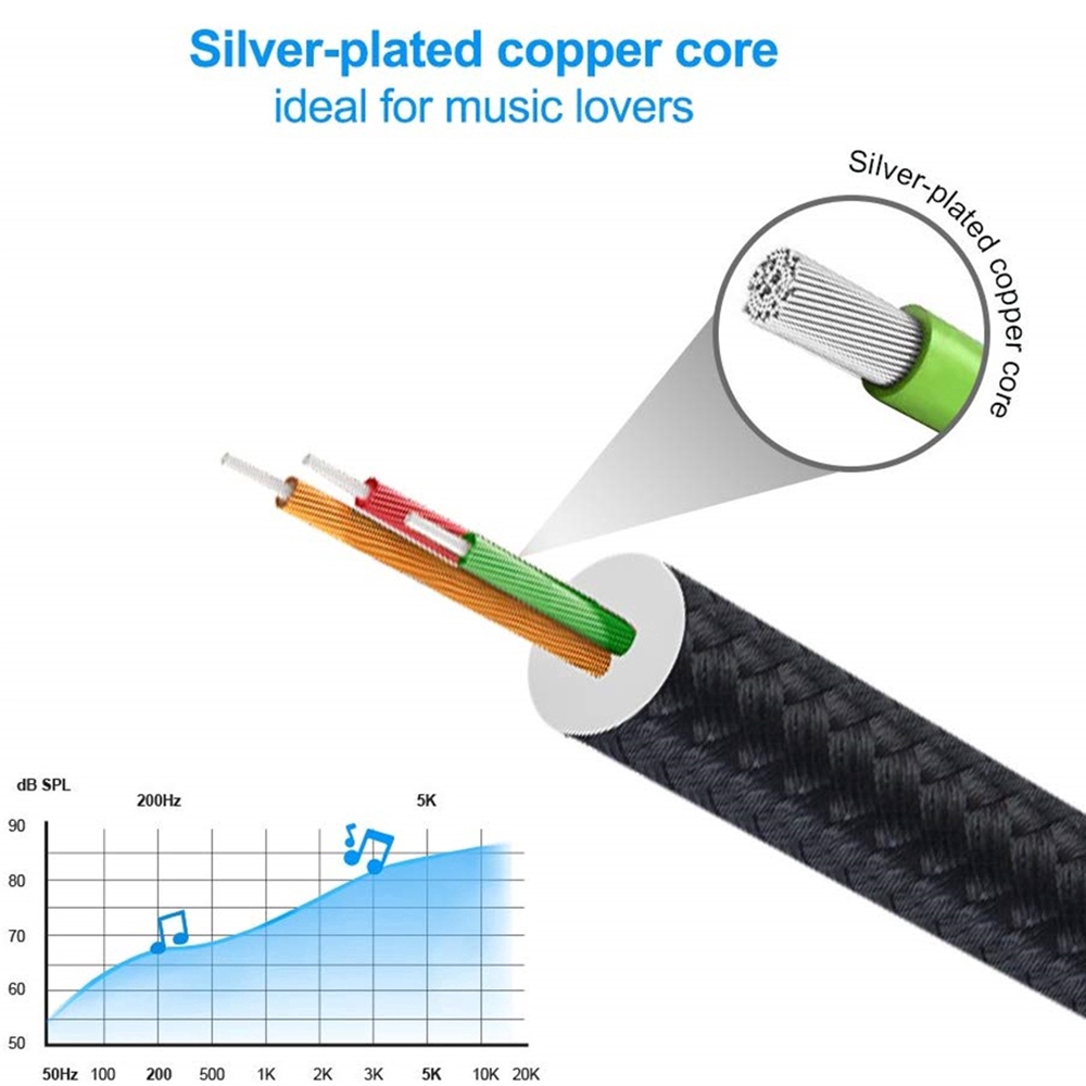 Cáp nối âm thanh đầu cắm sang ổ cắm AUX màu đen dài 10ft 3.5mm