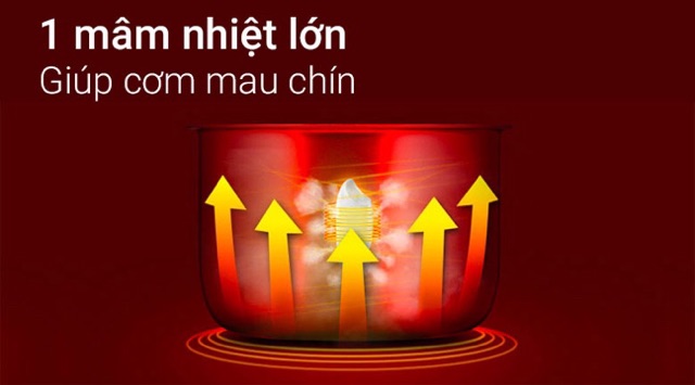 Nồi cơm điện Delites 1.5 lít NCR1502 Lòng nồi hợp kim nhôm tráng men chống dính