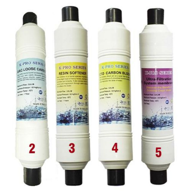 Bộ lõi đúc malaysia - Bộ lõi đúc chữ I cho máy MT888 - Chính Hãng Wepar