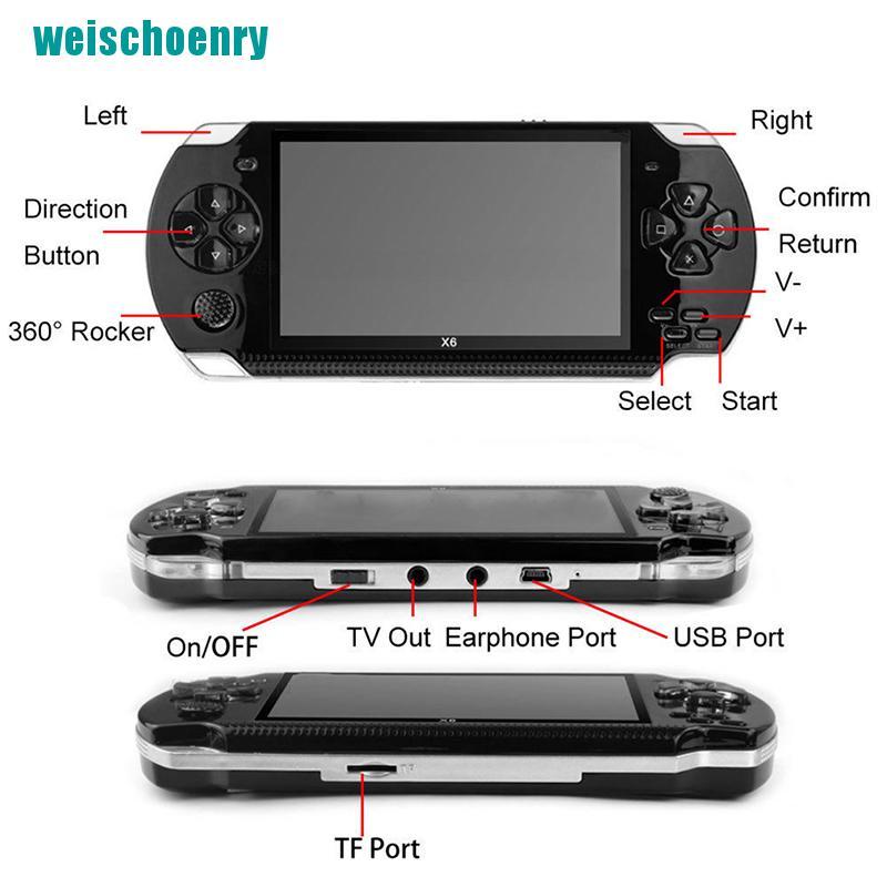 Máy Chơi Game Cầm Tay Ry X6 8g 32 Bit 4.3 "Psp 10000 Trò