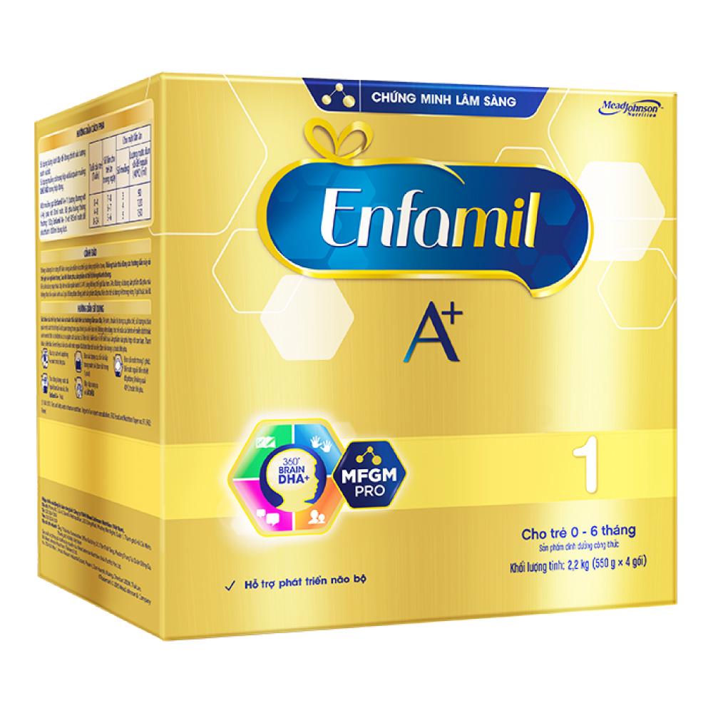 Sữa bột Enfamil A+ 1 Hộp giấy 2.2kg