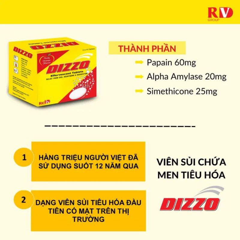 Viên Sủi tiêu hoá DIZZO. Vỉ 4 viên