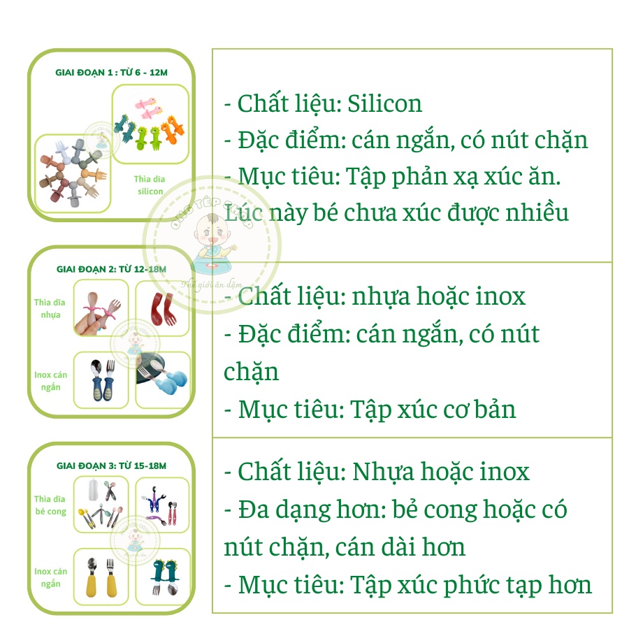 Các loại thìa dĩa cho bé tập xúc, muỗng nĩa tập ăn tổng hợp từ 6 tháng tuổi