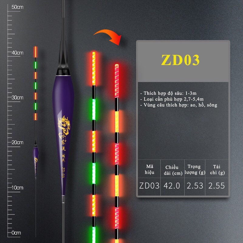 Phao điện câu đài ngày đêm cảm ứng đổi màu