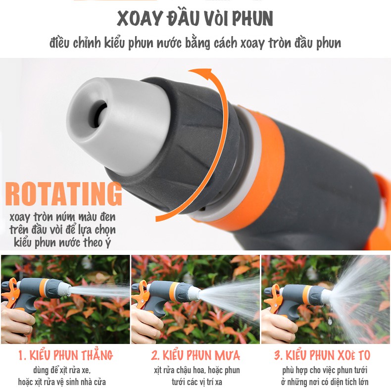 Bộ vòi rửa xe, tưới cây đa năng Raco GH-RC. Từ 5 - 20 mét. Ống nước kết cấu 3 lớp chống gập, chống xoắn, vòi 3 kiểu phun