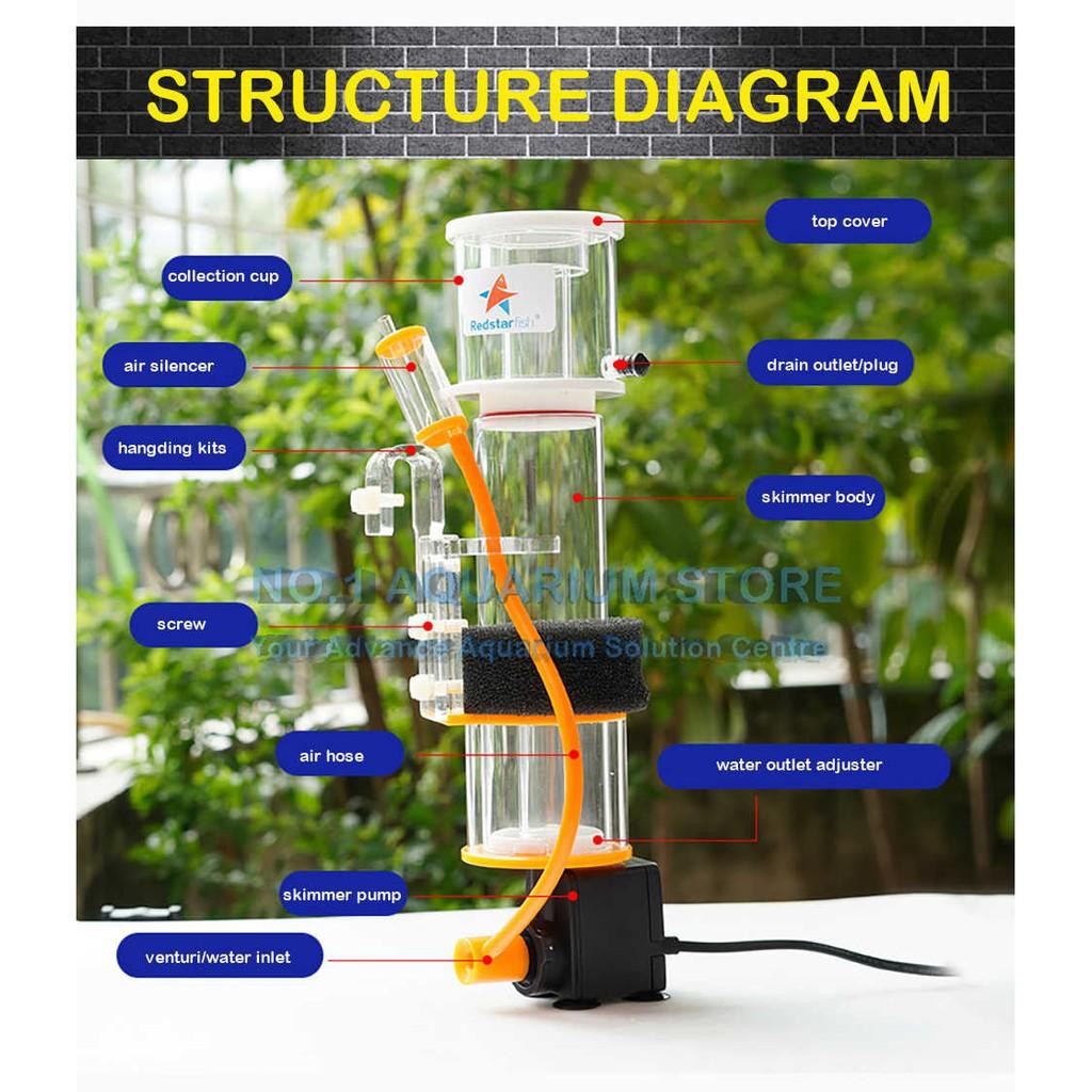 Máy tách bọt nitrogenizer protein Skimmer bể cá Redstarfish SQ50 / SQ70 / SQ90