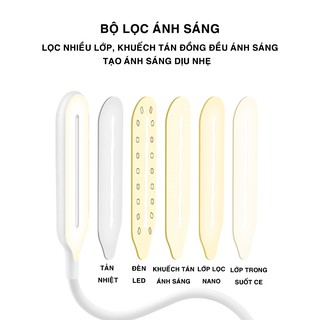Đèn học ESAER cảm ứng chống cận