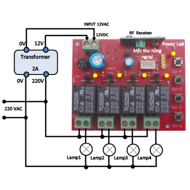Mạch điều khiển từ xa 4 kênh 12V