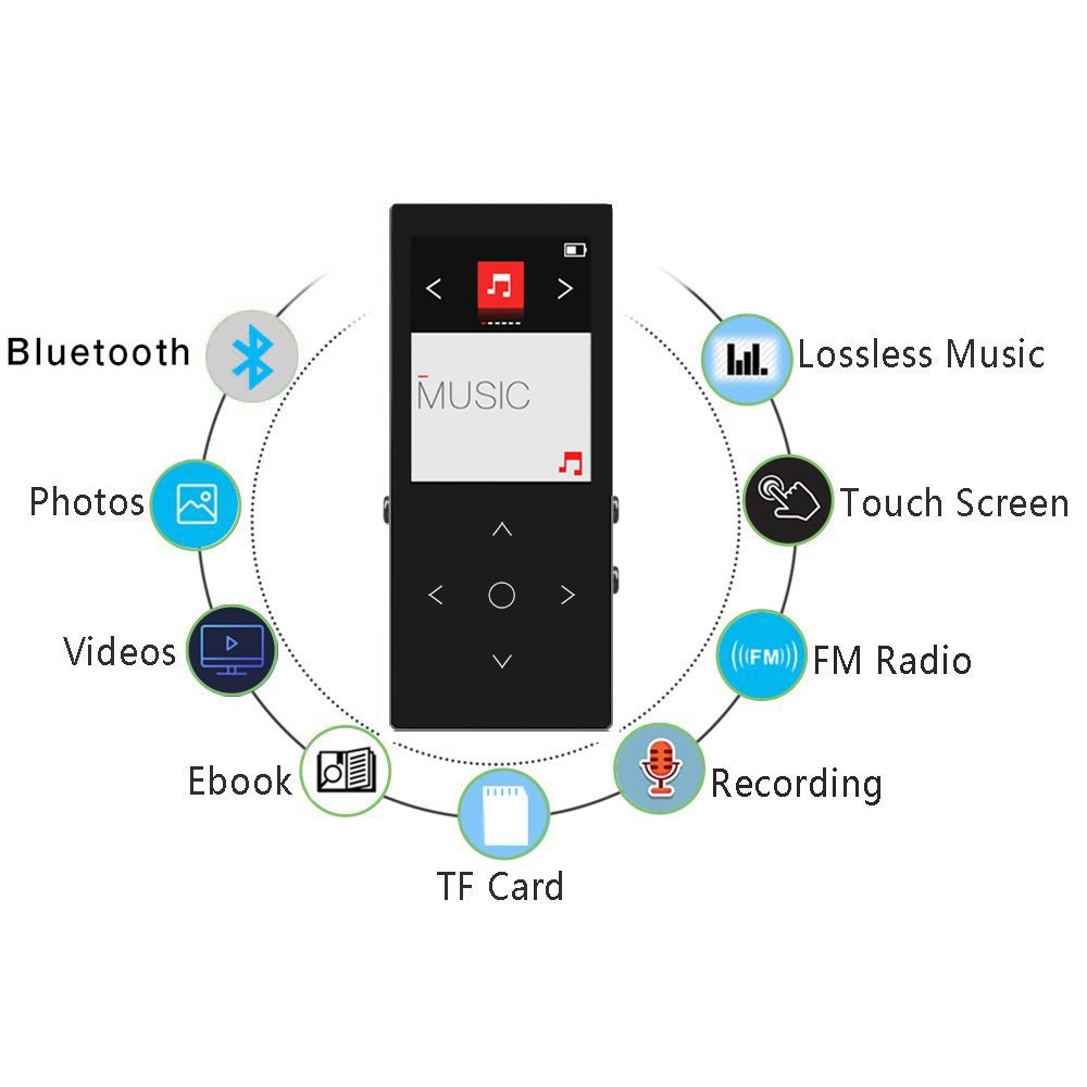 (CÓ SẴN) Máy nghe nhạc Bluetooth 5.0 Benjie K8 8Gb Loa ngoài bản 2020 Tặng kèm Tai nghe và Bộ quà tặng.