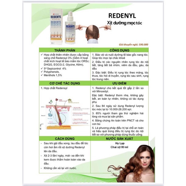 Xịt redenyl dành cho rụng tóc, hói, kích thích mọc tóc - Dr. Lâm Vũ Yến