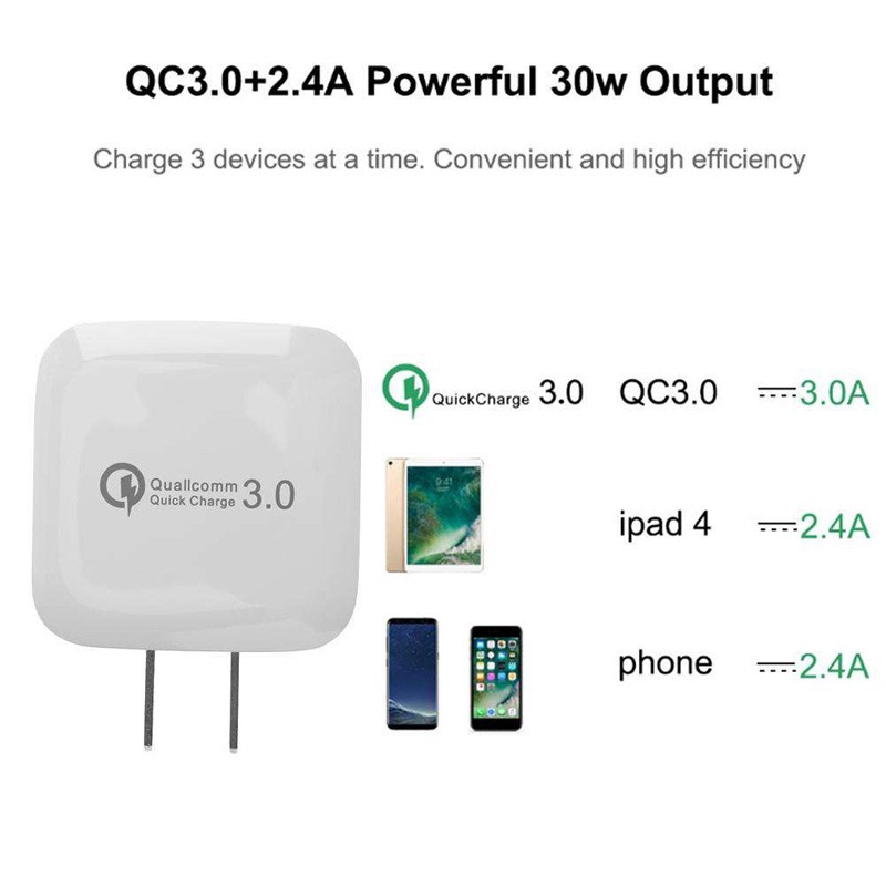 Củ sạc nhanh USB tiện lợi dành cho điện thoại 2.4A QC 3.0 USB Charger Adapter Quick Charge Phone Charger