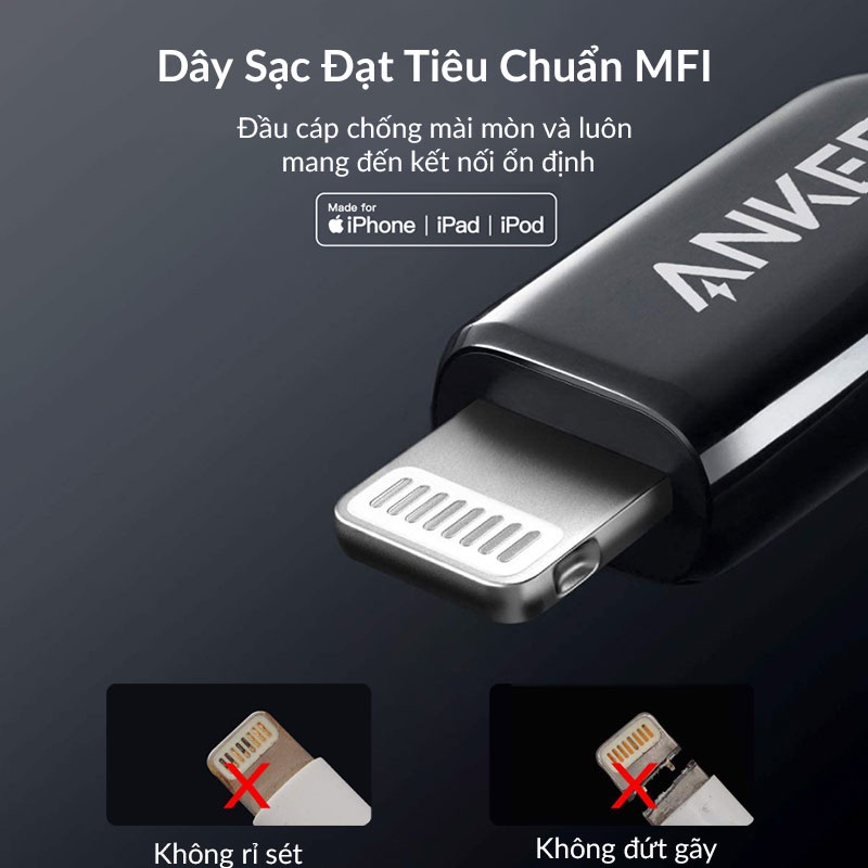 Dây Cáp Sạc Nhanh iPhone PD 20W ANKER PowerLine+ III - A8843, MFI Certification, Dây Dài 1.8m, Bện Nylon, Chống Gãy Cáp