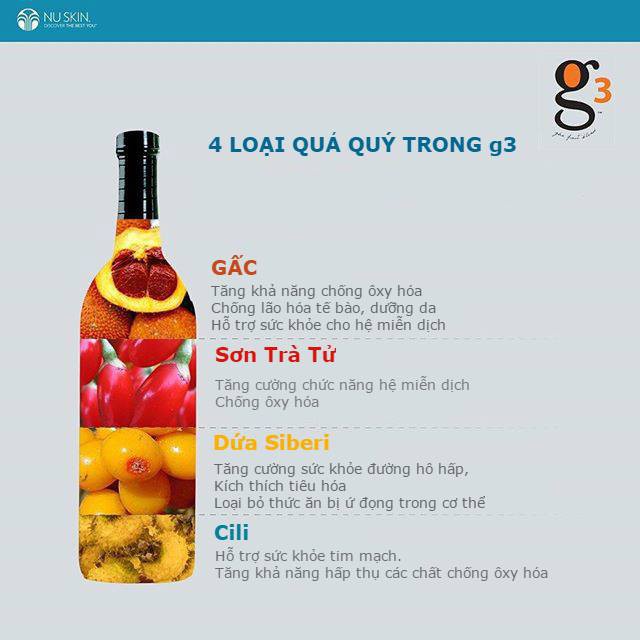 1 Chai G3 ( mẫu mới 900ml&gt;mẫu cũ 750ml )