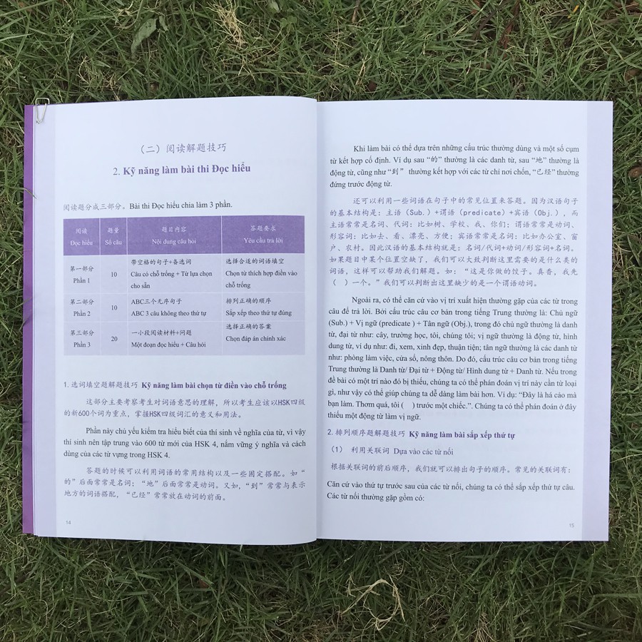 Sách - Bộ đề luyện thi năng lực Hán Ngữ HSK4 - Tuyển tập đề thi mẫu & giải thích đáp án