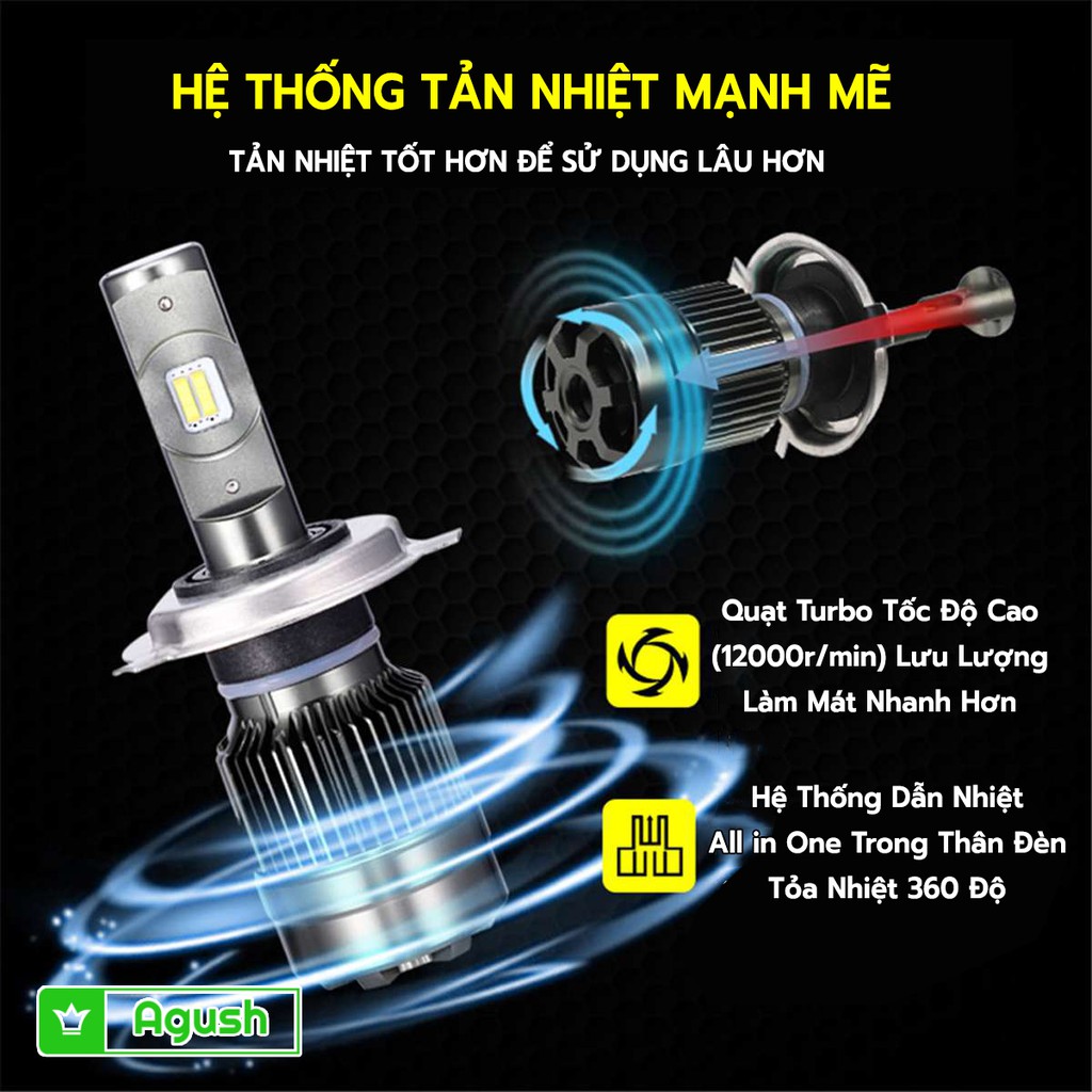 Đèn led gầm ô tô xe tải xe hơi A6 Philips Lumileds 1 cặp chân H11 siêu sáng 200% trợ sáng 175m tản nhiệt nhôm chống nước #8